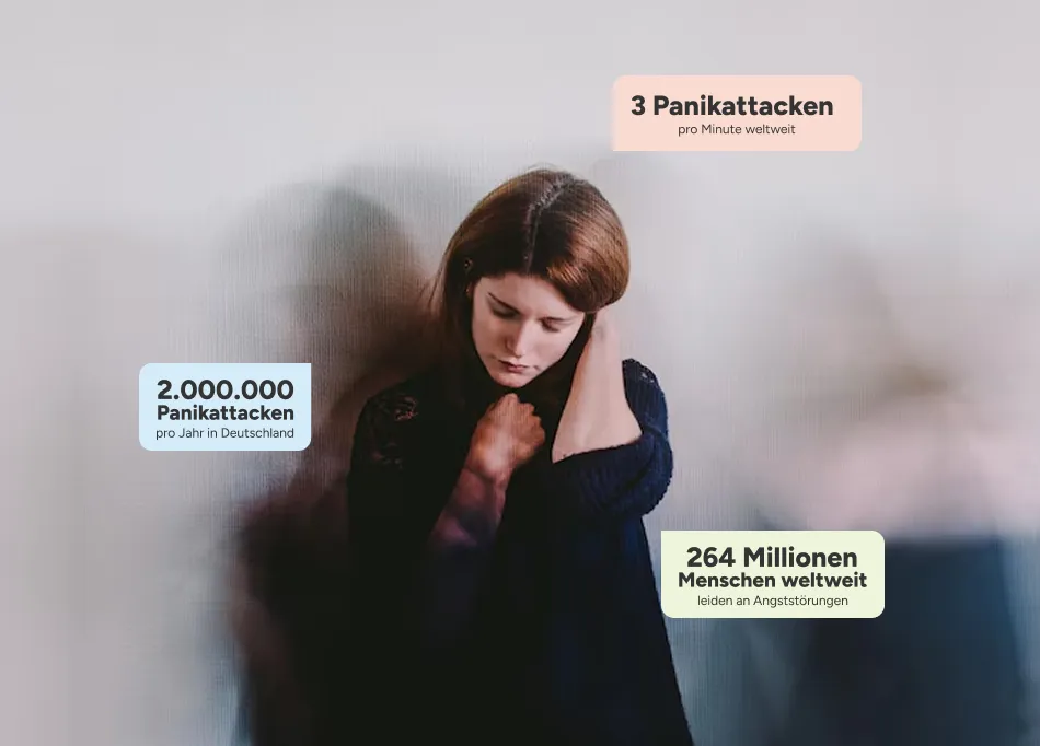 Warum machen wir das?
